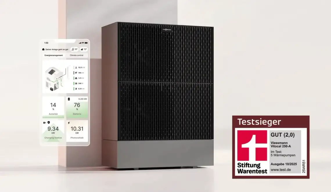 Auszeichnung als Testsieger 2025